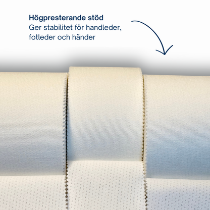 Return to Play Sporttejp Vit 32-pack 3,8 cm x 10 m